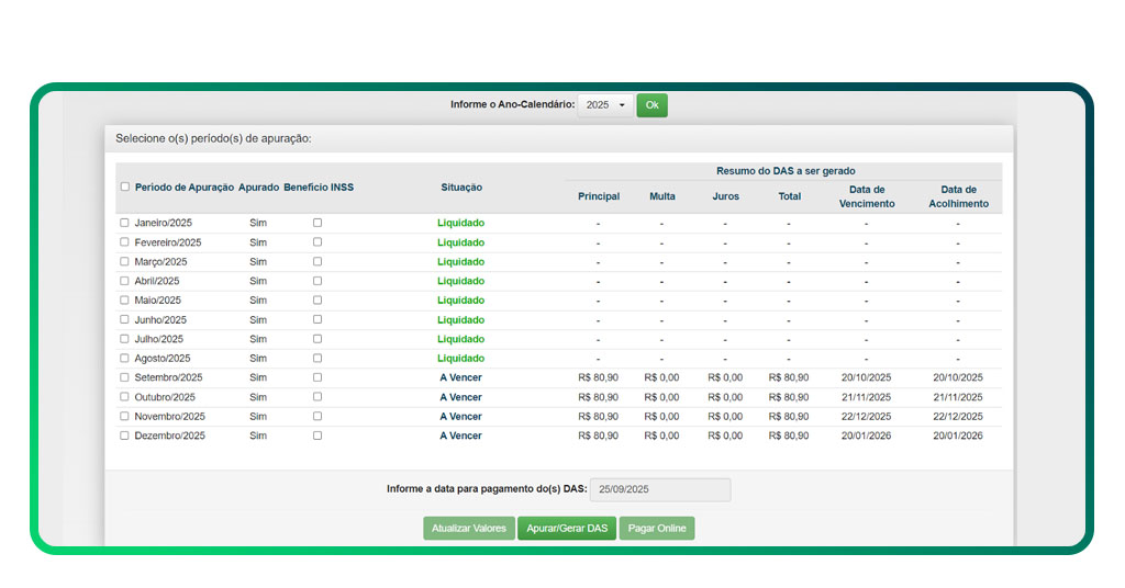 Salário do MEI 2025