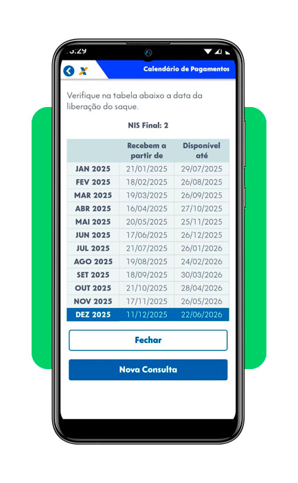 Bolsa Família em dezembro